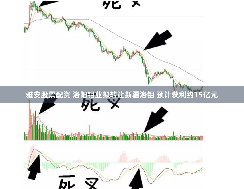 雅安股票配资 洛阳钼业拟转让新疆洛钼 预计获利约15亿元