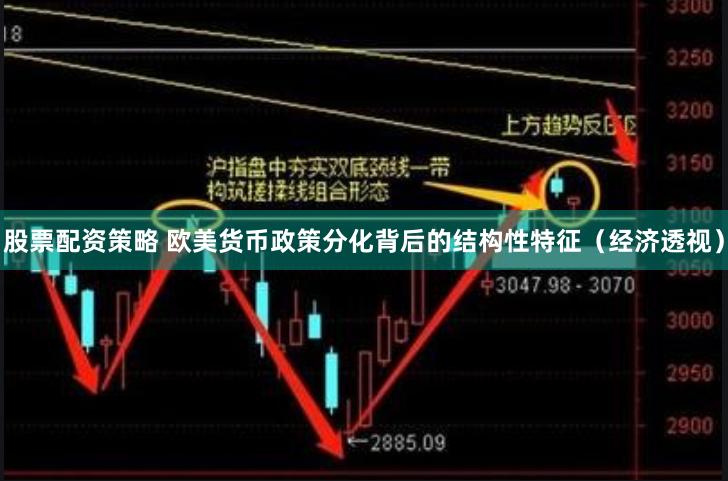 股票配资策略 欧美货币政策分化背后的结构性特征（经济透视）