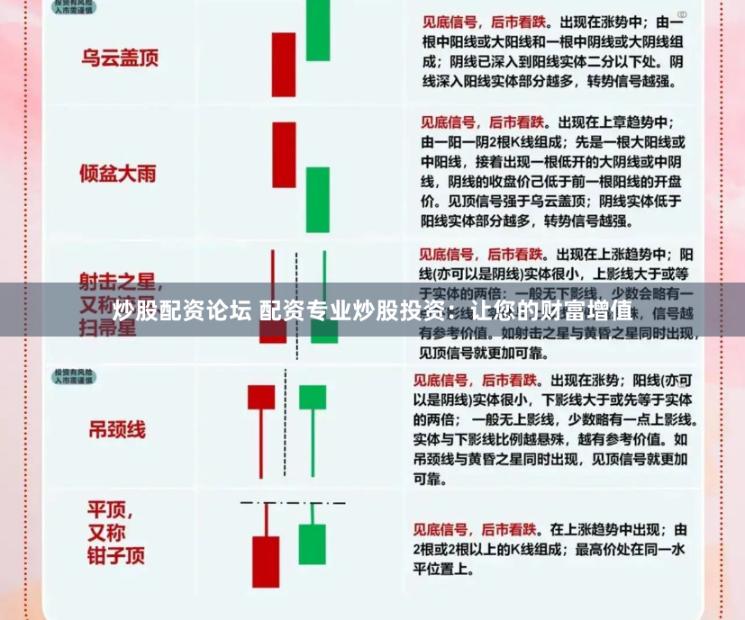 炒股配资论坛 配资专业炒股投资：让您的财富增值
