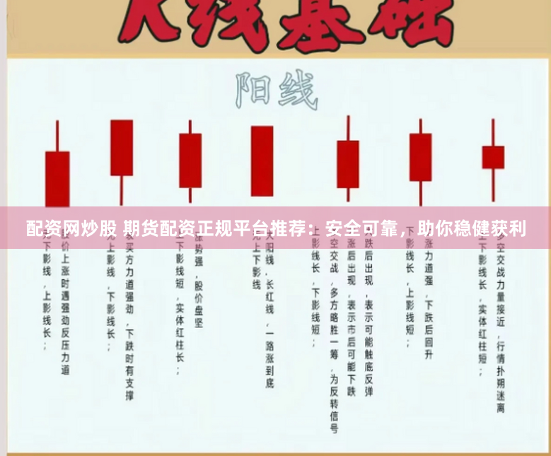 配资网炒股 期货配资正规平台推荐：安全可靠，助你稳健获利