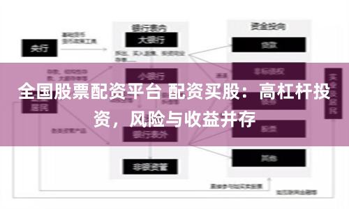 全国股票配资平台 配资买股：高杠杆投资，风险与收益并存