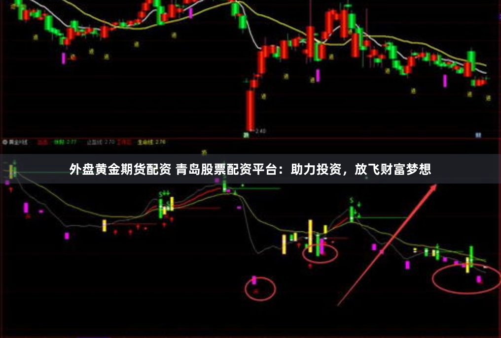 外盘黄金期货配资 青岛股票配资平台：助力投资，放飞财富梦想