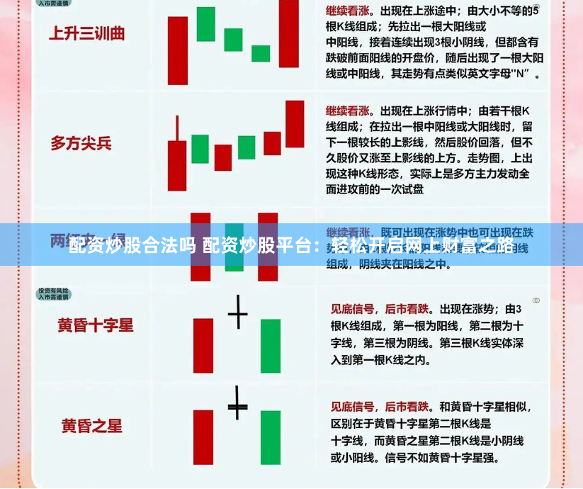 配资炒股合法吗 配资炒股平台：轻松开启网上财富之路