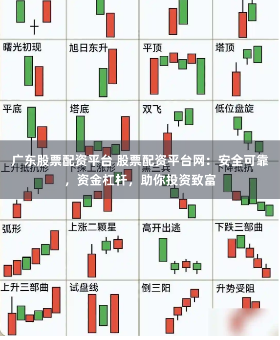 广东股票配资平台 股票配资平台网：安全可靠，资金杠杆，助你投资致富