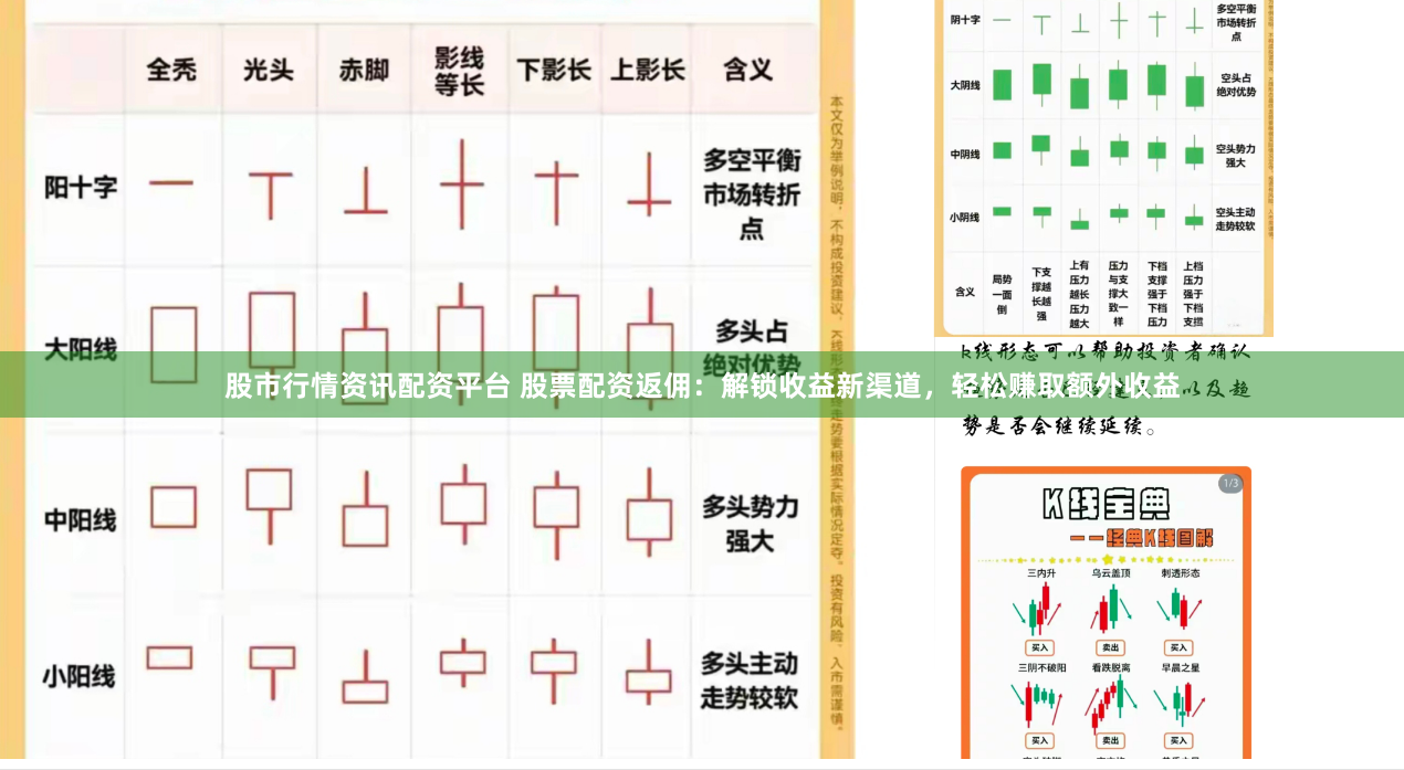 股市行情资讯配资平台 股票配资返佣：解锁收益新渠道，轻松赚取额外收益