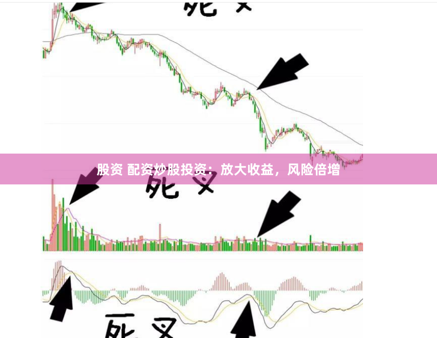 股资 配资炒股投资：放大收益，风险倍增