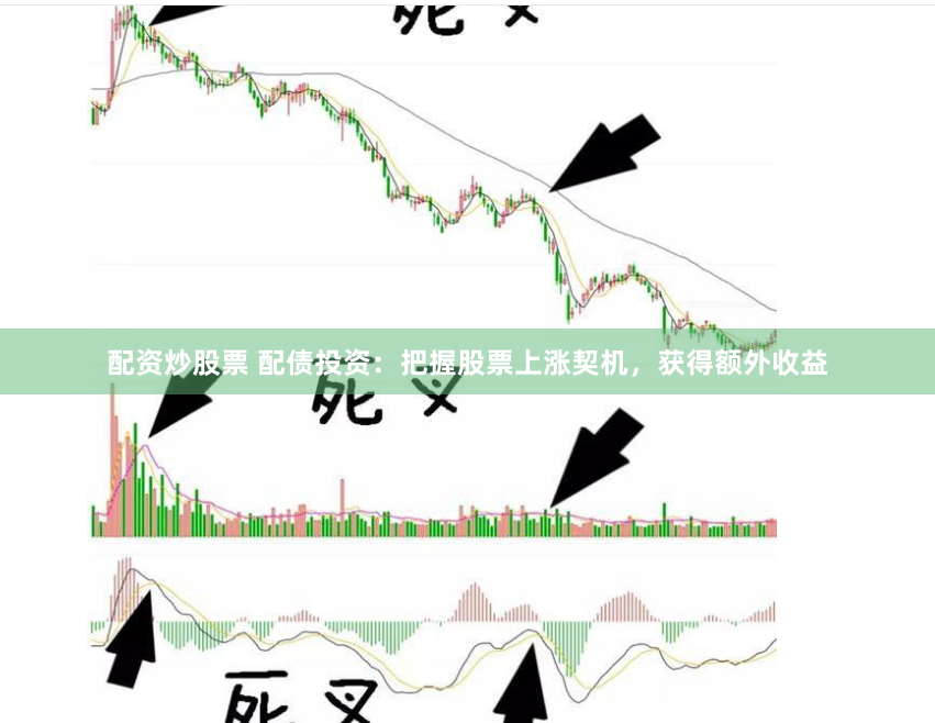 配资炒股票 配债投资：把握股票上涨契机，获得额外收益