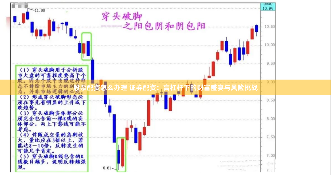 股票配资怎么办理 证券配资：高杠杆下的财富盛宴与风险挑战