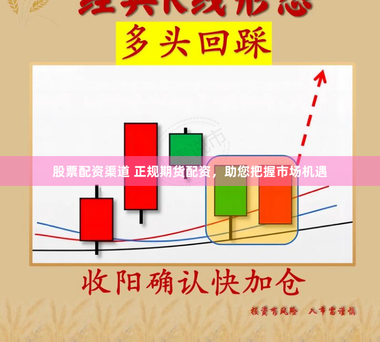 股票配资渠道 正规期货配资，助您把握市场机遇