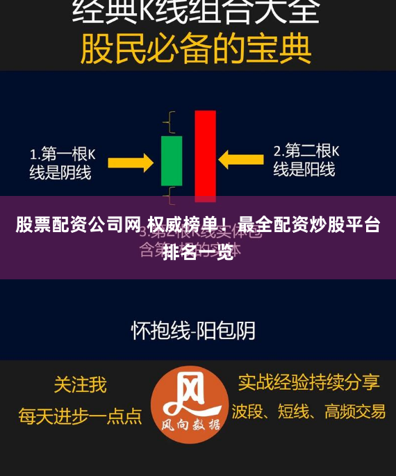 股票配资公司网 权威榜单！最全配资炒股平台排名一览