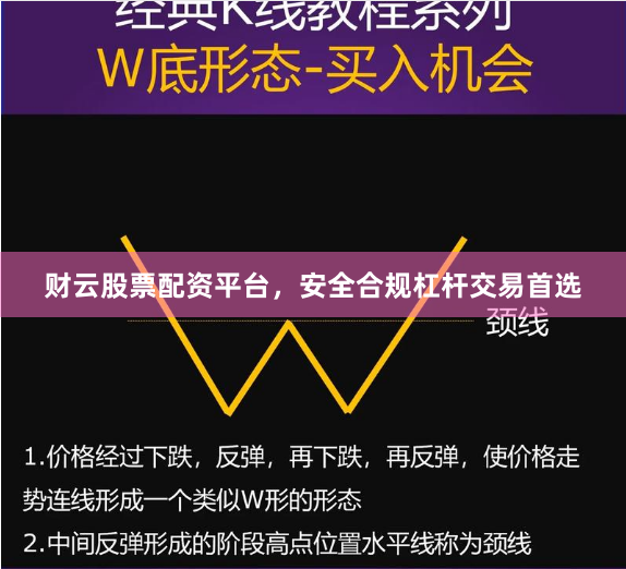财云股票配资平台，安全合规杠杆交易首选