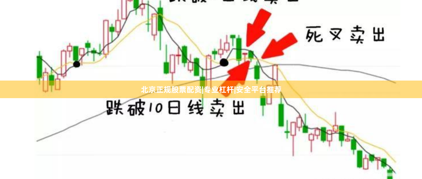 北京正规股票配资|专业杠杆|安全平台推荐