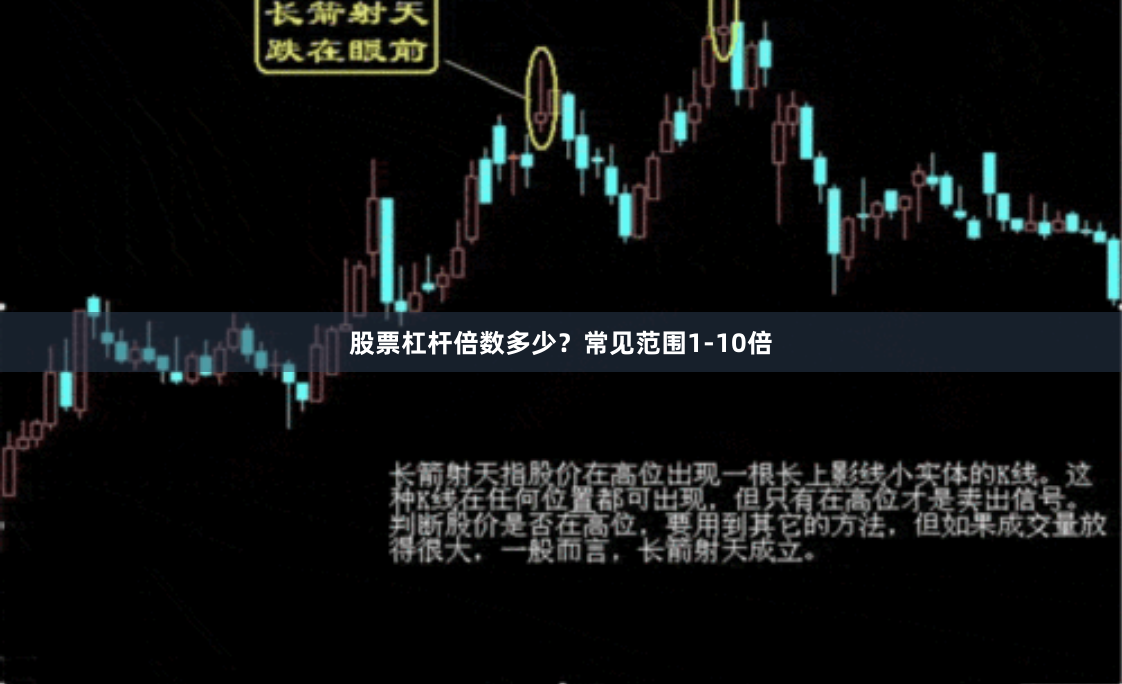 股票杠杆倍数多少？常见范围1-10倍