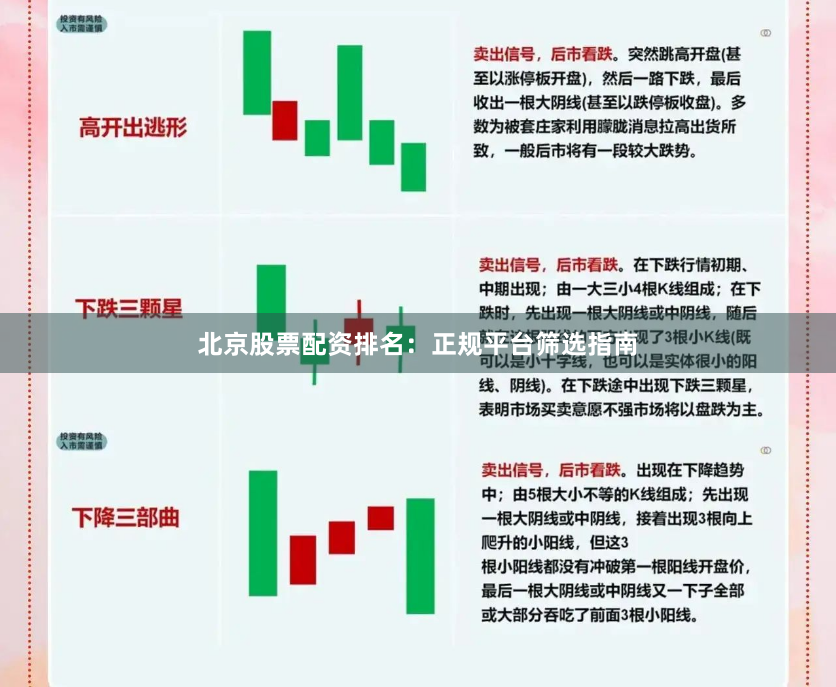 北京股票配资排名：正规平台筛选指南